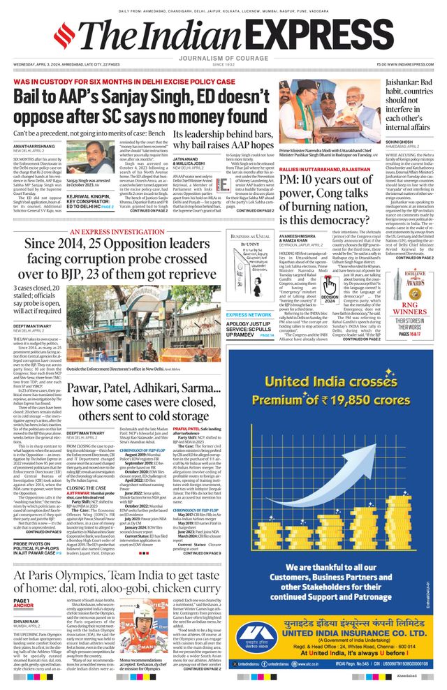 The Indian Express Ahmedabad