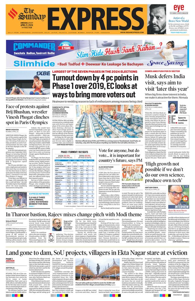 The Indian Express Ahmedabad