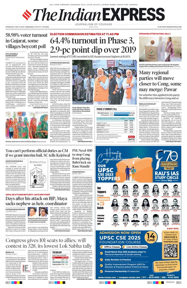 The Indian Express Ahmedabad