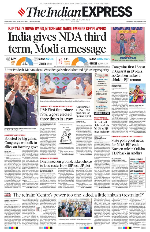 The Indian Express Ahmedabad
