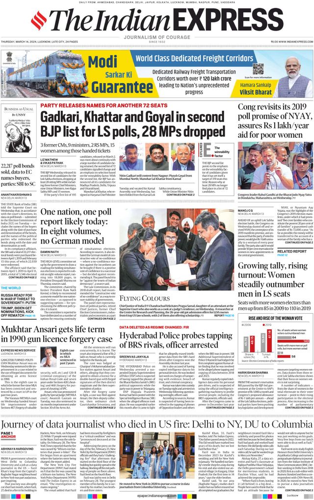 The Indian Express Lucknow