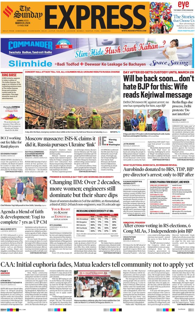 The Indian Express Lucknow