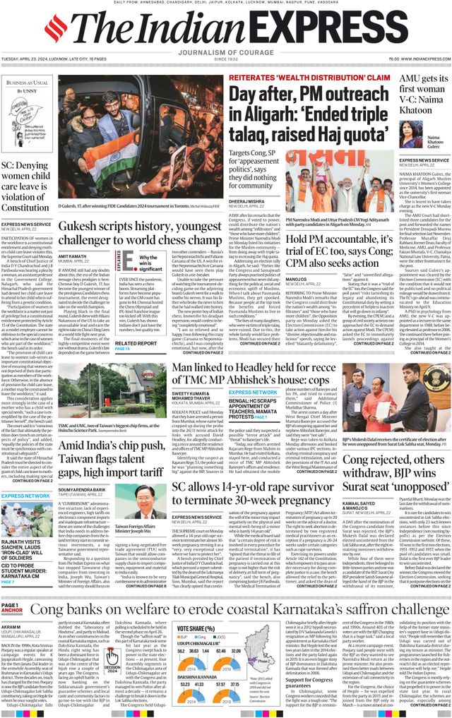 The Indian Express Lucknow