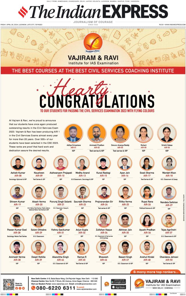 The Indian Express Lucknow