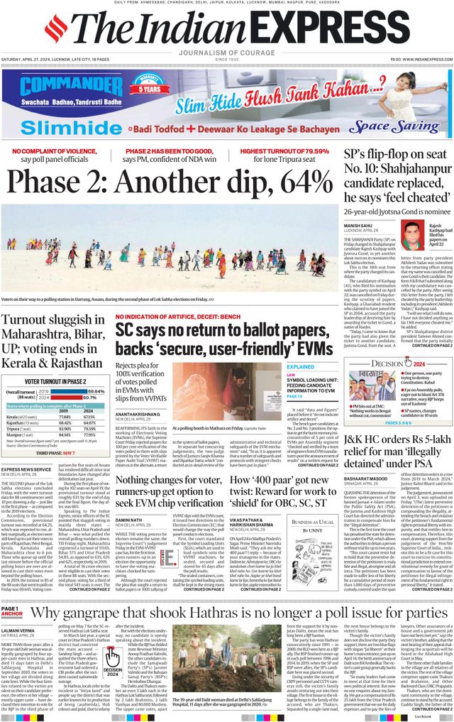 The Indian Express Lucknow