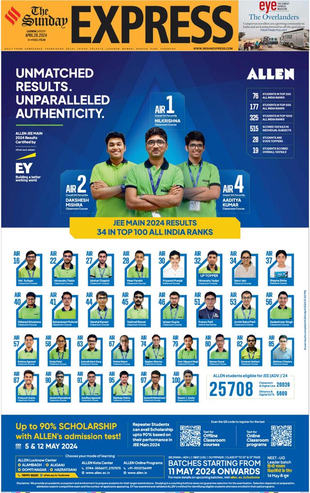 The Indian Express Lucknow