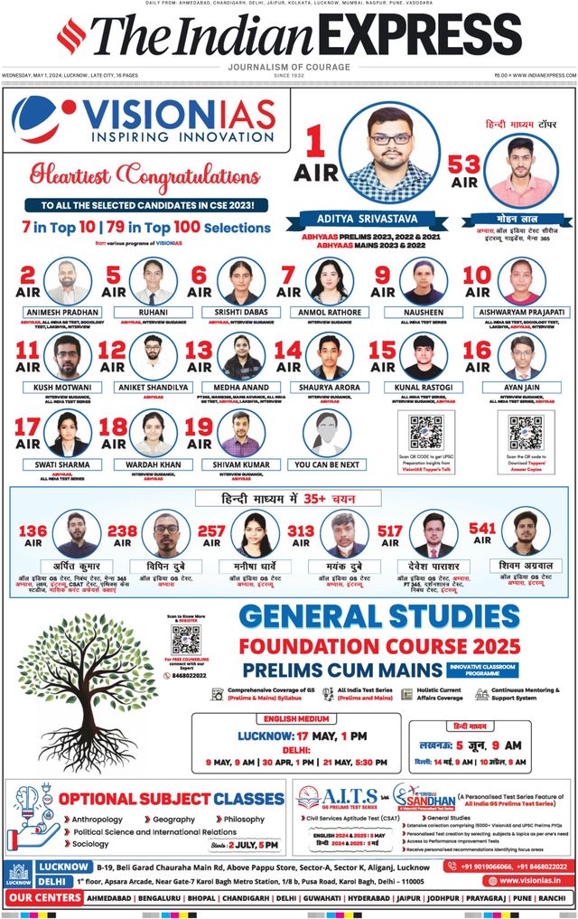 The Indian Express Lucknow