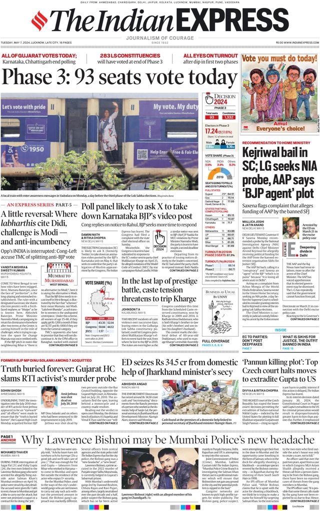 The Indian Express Lucknow