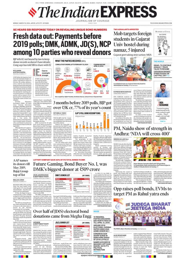 The Indian Express Jaipur