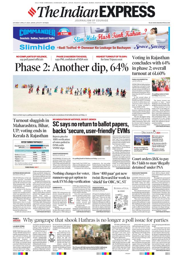 The Indian Express Jaipur