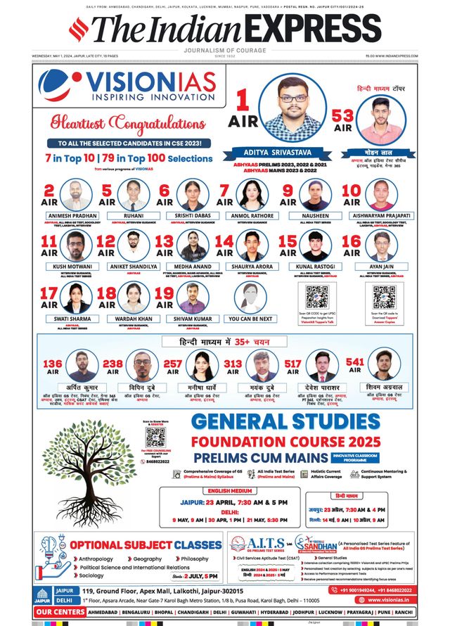 The Indian Express Jaipur