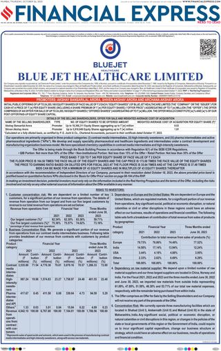 Financial Express Mumbai