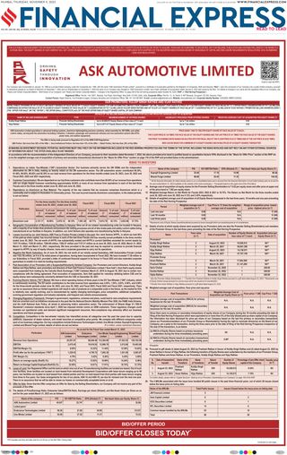 Financial Express Mumbai