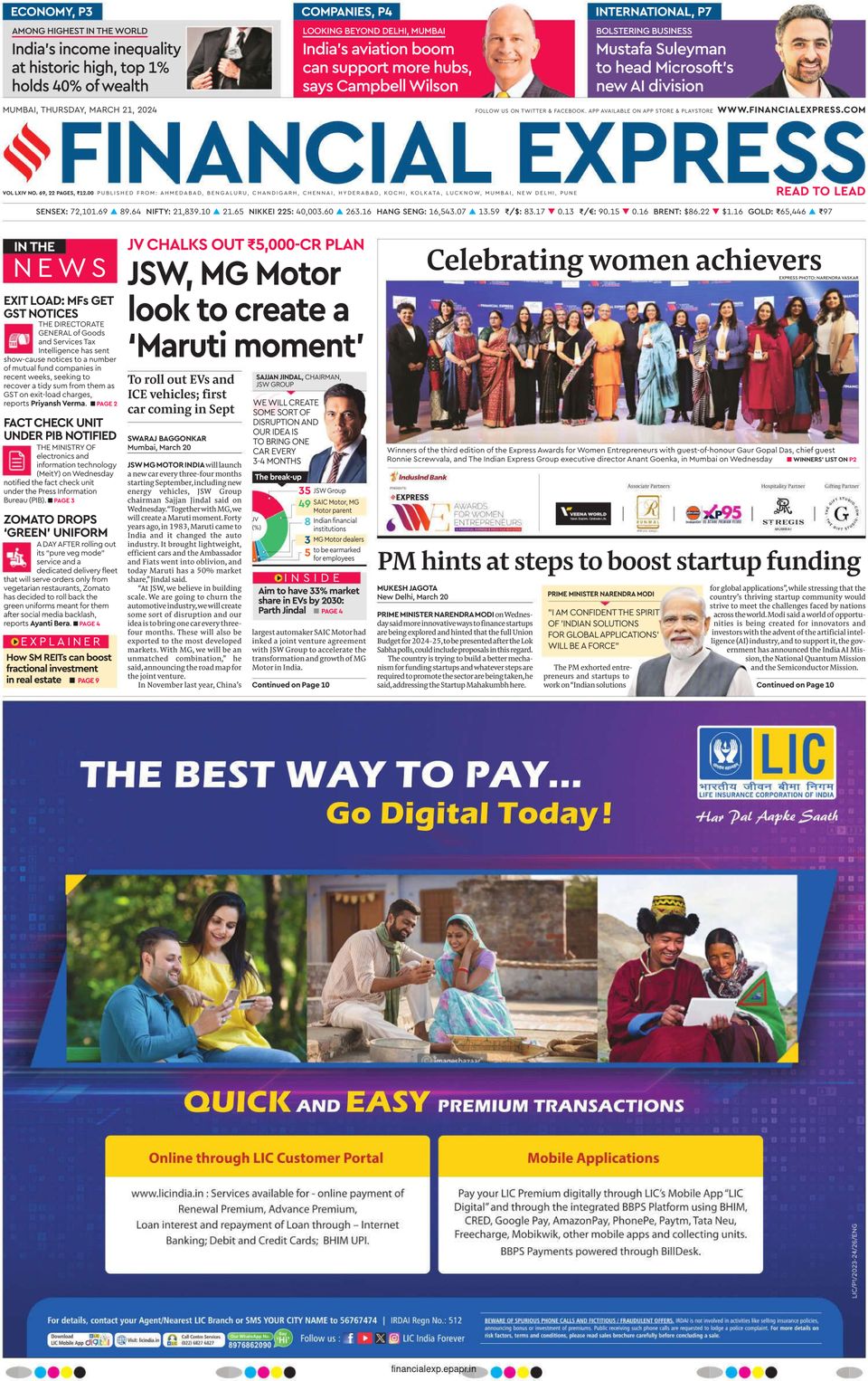 Get digital access to Financial Express Mumbai - March 21, 2024 issue ...