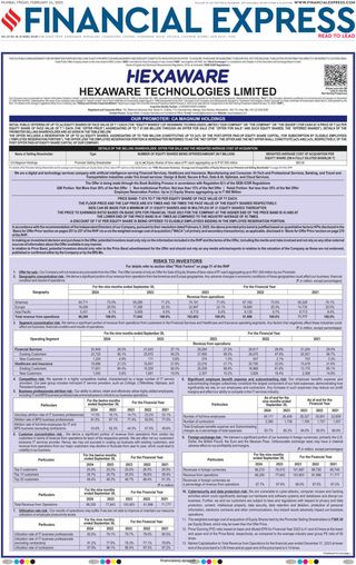 Financial Express Mumbai
