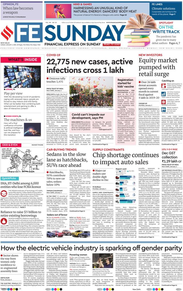 Financial Express Delhi