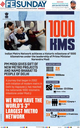 Financial Express Delhi