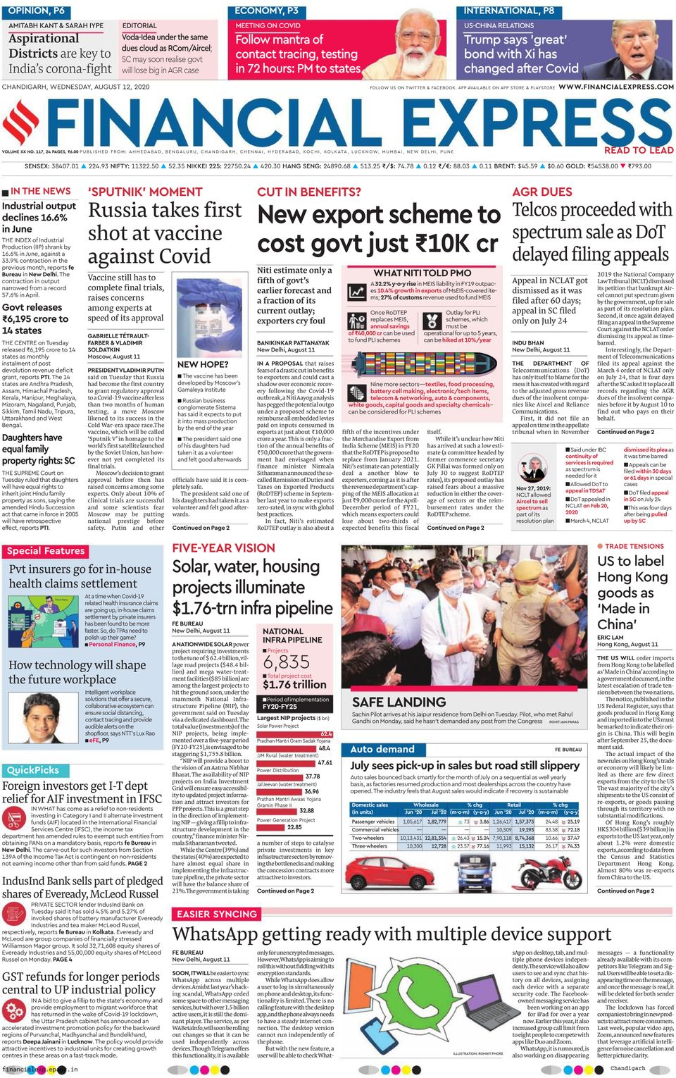 Financial Express ChandigarhAugust 12, 2020 Newspaper
