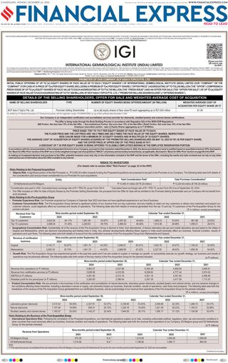 Financial Express Chandigarh