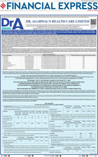 Financial Express Chandigarh