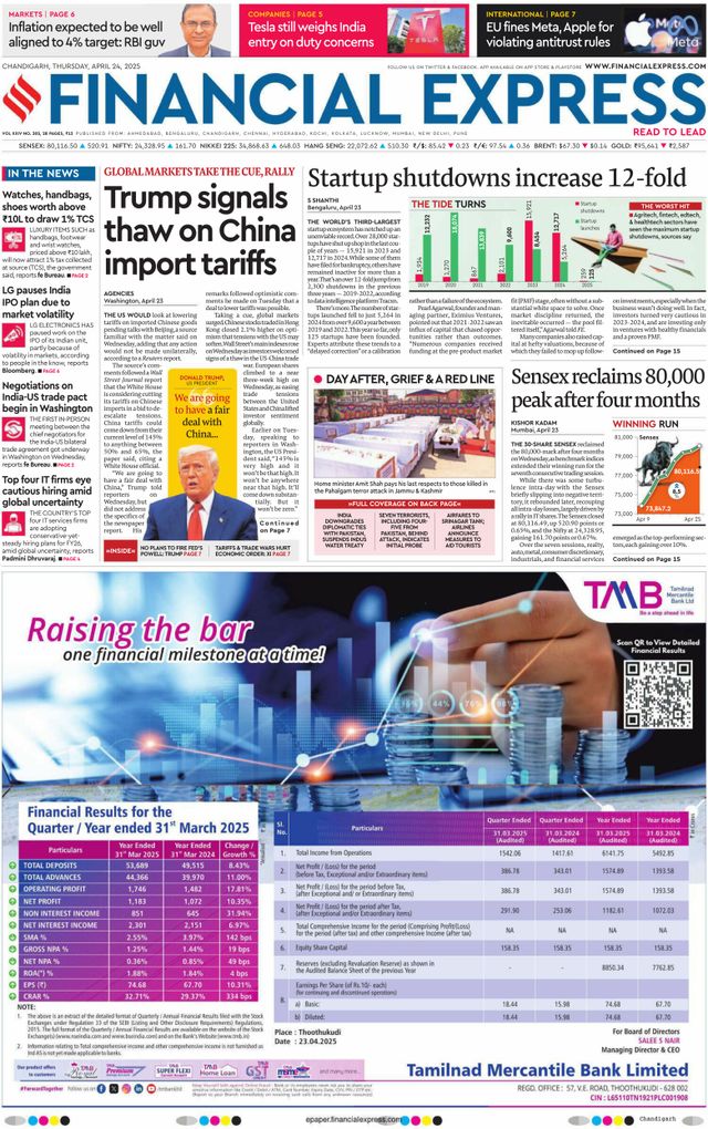 Financial Express Chandigarh