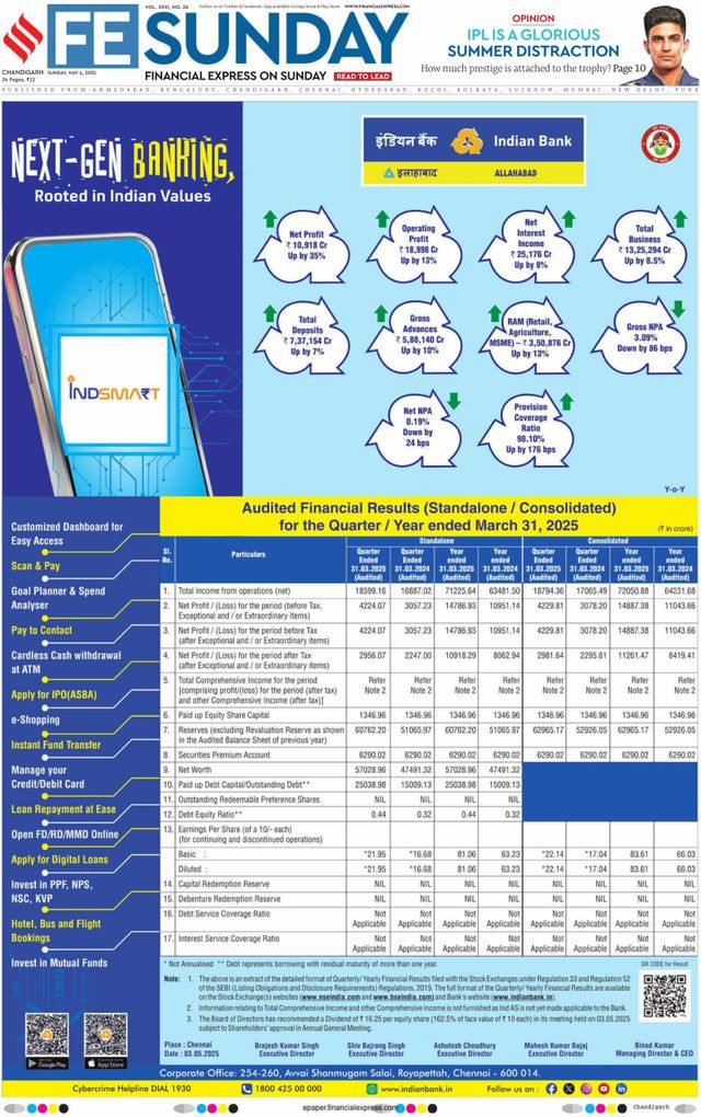 Financial Express Chandigarh