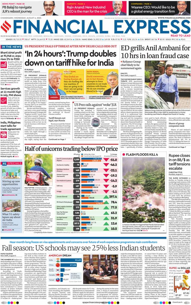 Financial Express Chandigarh