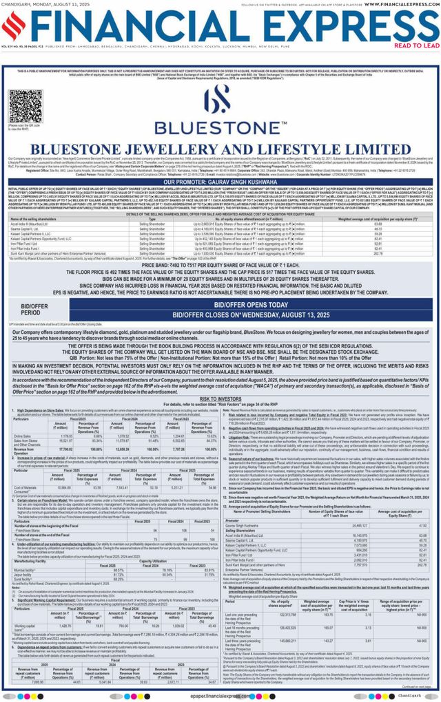 Financial Express Chandigarh