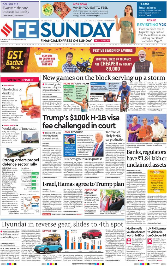 Financial Express Chandigarh