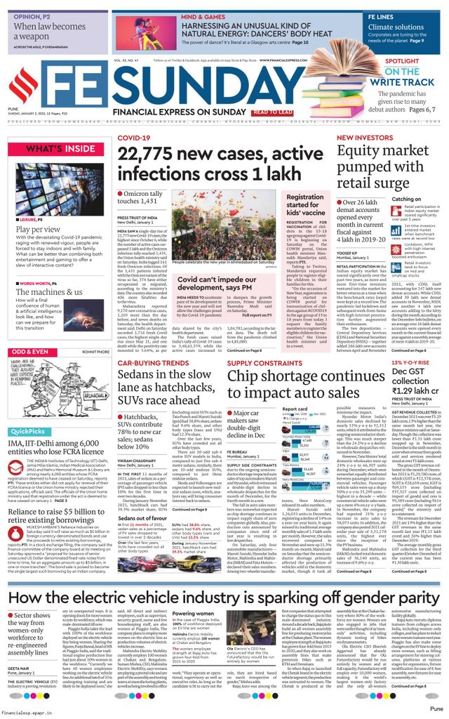Financial Express Pune