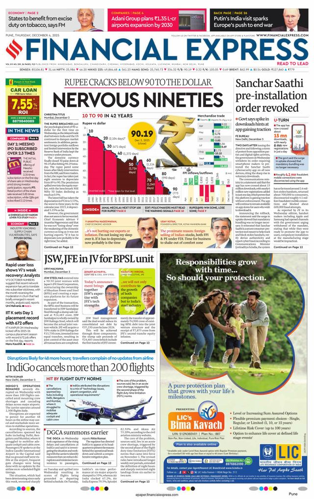 Financial Express Pune