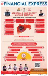 Financial Express Pune