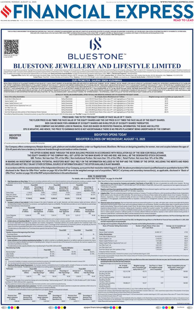 Financial Express Lucknow
