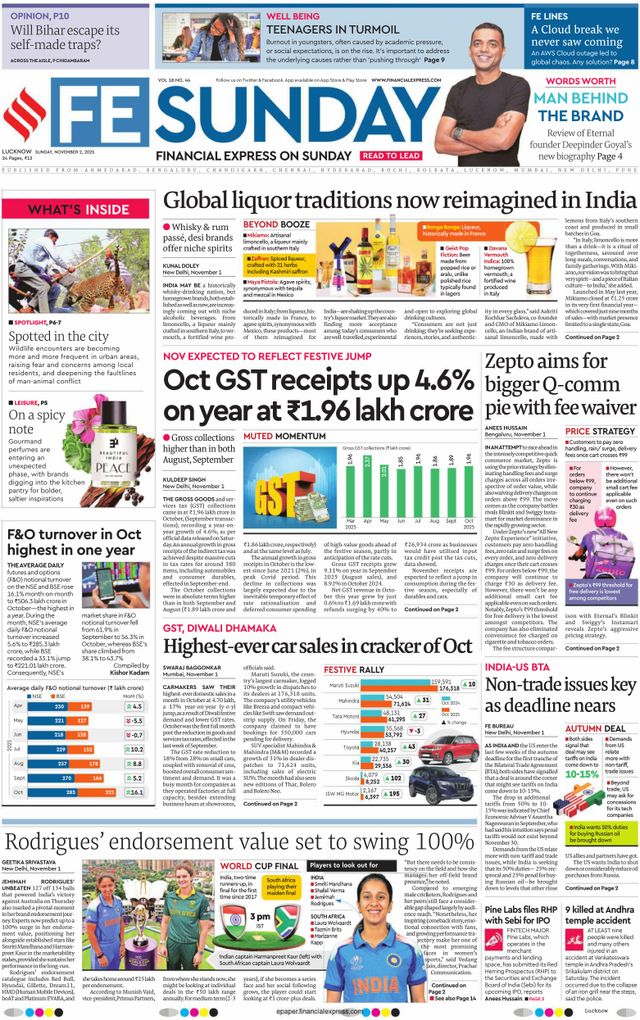 Financial Express Lucknow