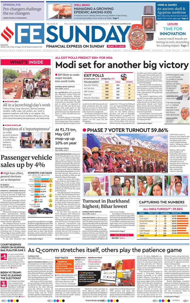 Financial Express Kolkata