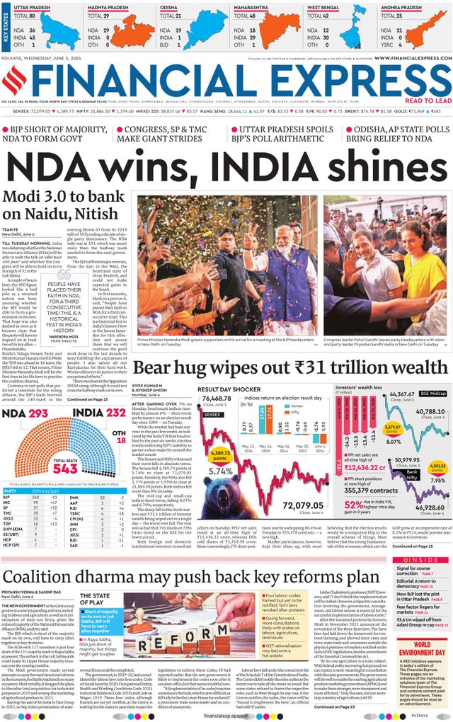 Financial Express Kolkata