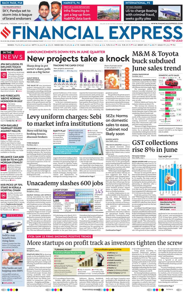 Financial Express Kolkata