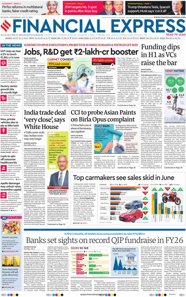 Financial Express Kolkata