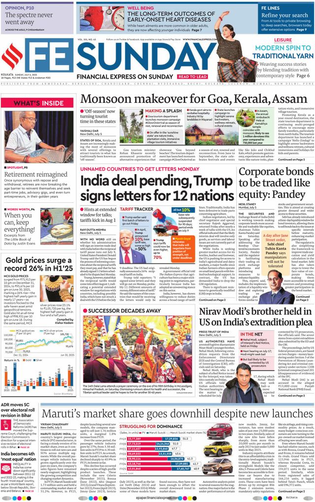 Financial Express Kolkata