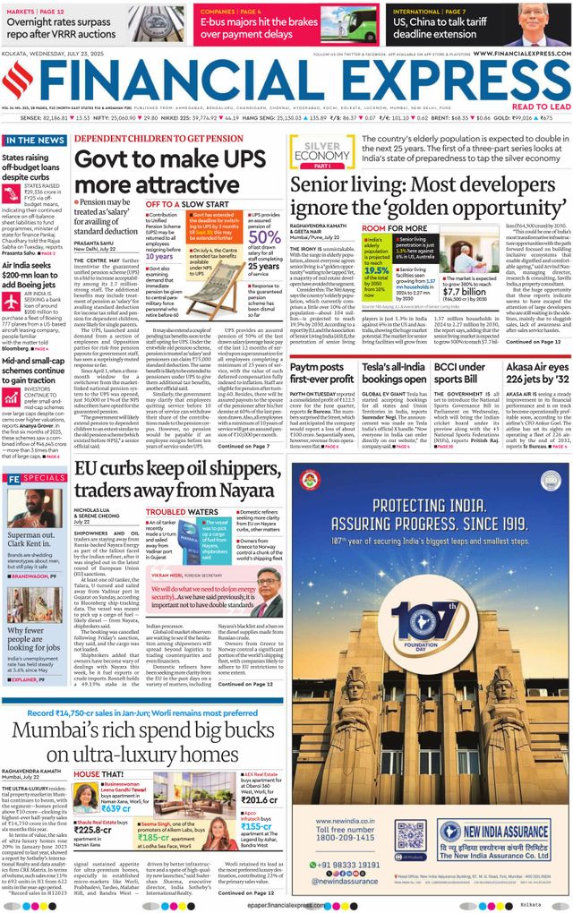 Financial Express Kolkata