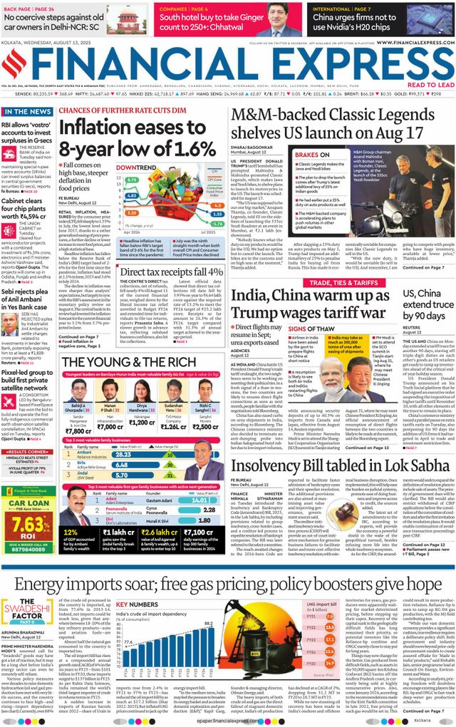Financial Express Kolkata