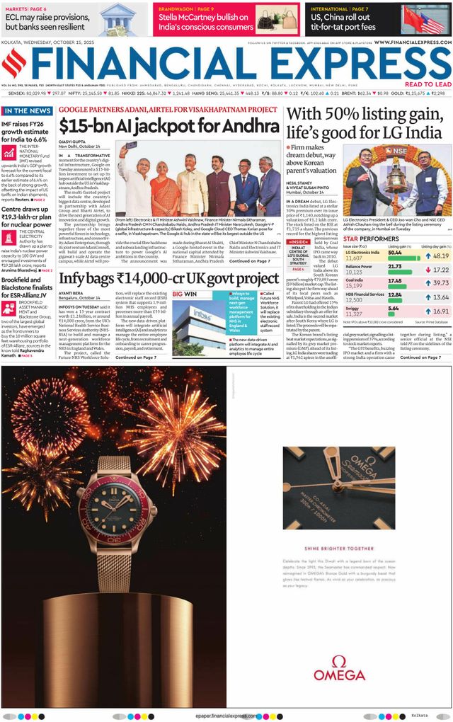 Financial Express Kolkata