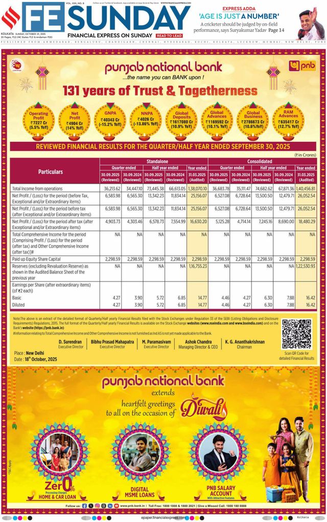 Financial Express Kolkata