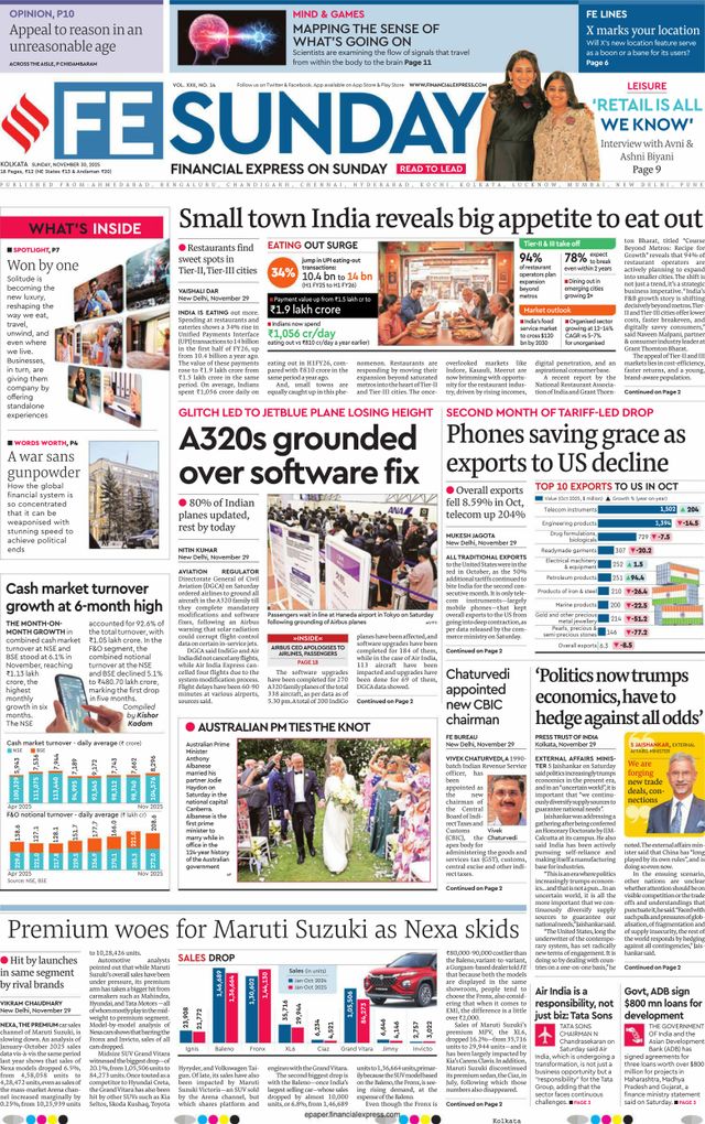 Financial Express Kolkata