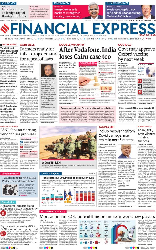 Financial Express Bengaluru