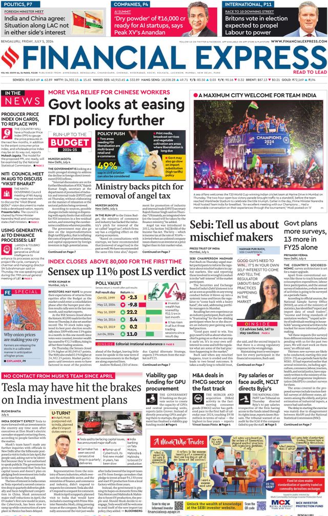 Financial Express Bengaluru