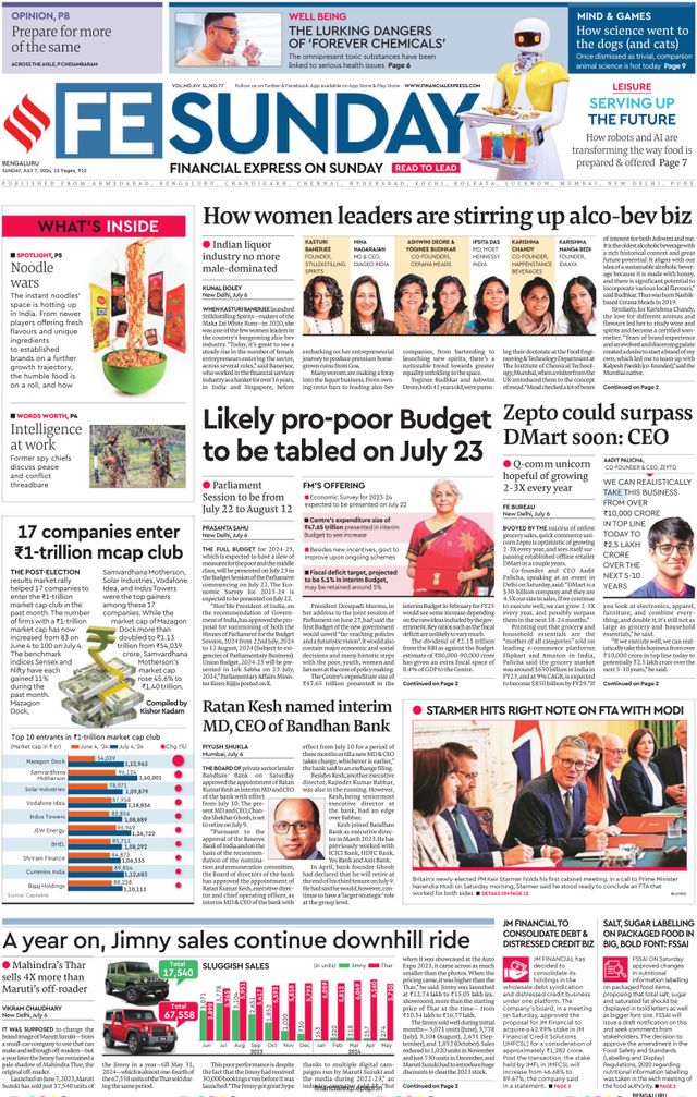 Financial Express Bengaluru