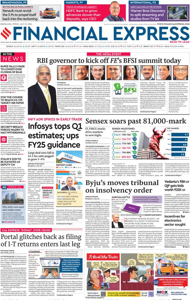 Financial Express Bengaluru