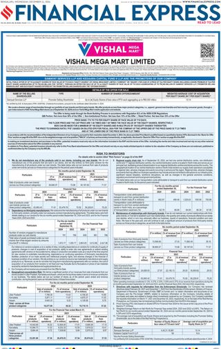 Financial Express Bengaluru