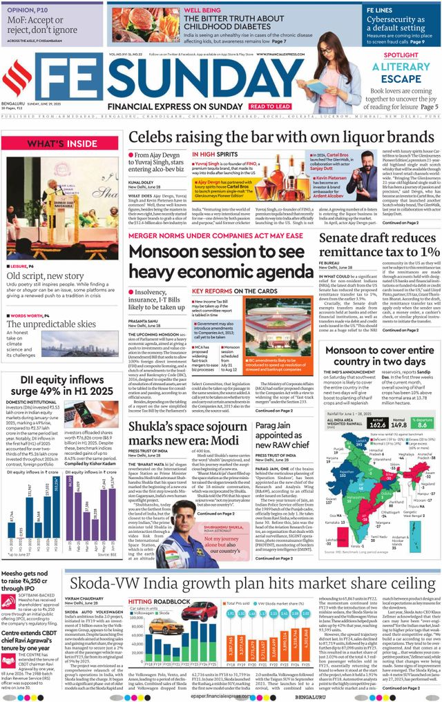 Financial Express Bengaluru